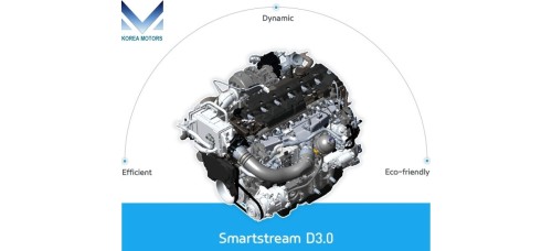 MOBIS ENGINE DIESEL D6JA COMPLETE HYUNDAI KIA 2019-23